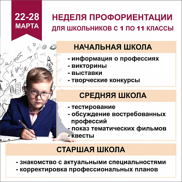 Неделя профориентации