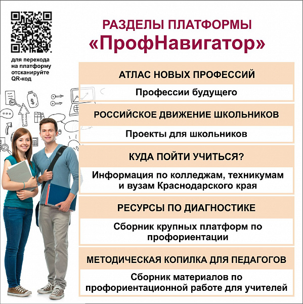 Неделя профориентации