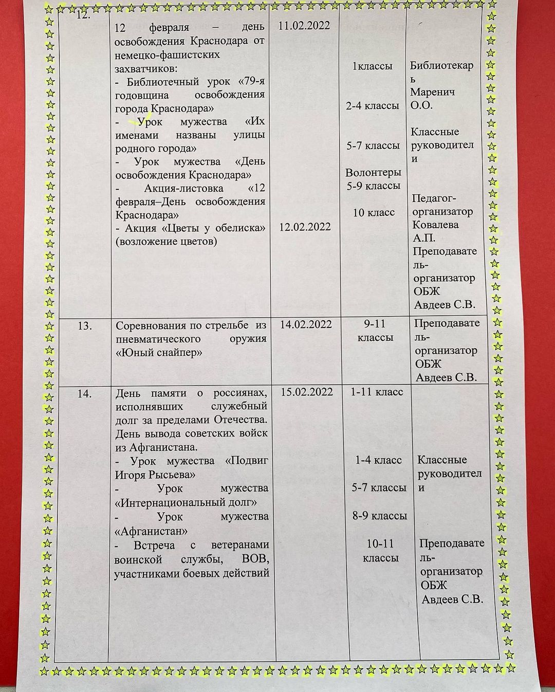 месячник оборонно-массовой, спортивной и патриотической работы