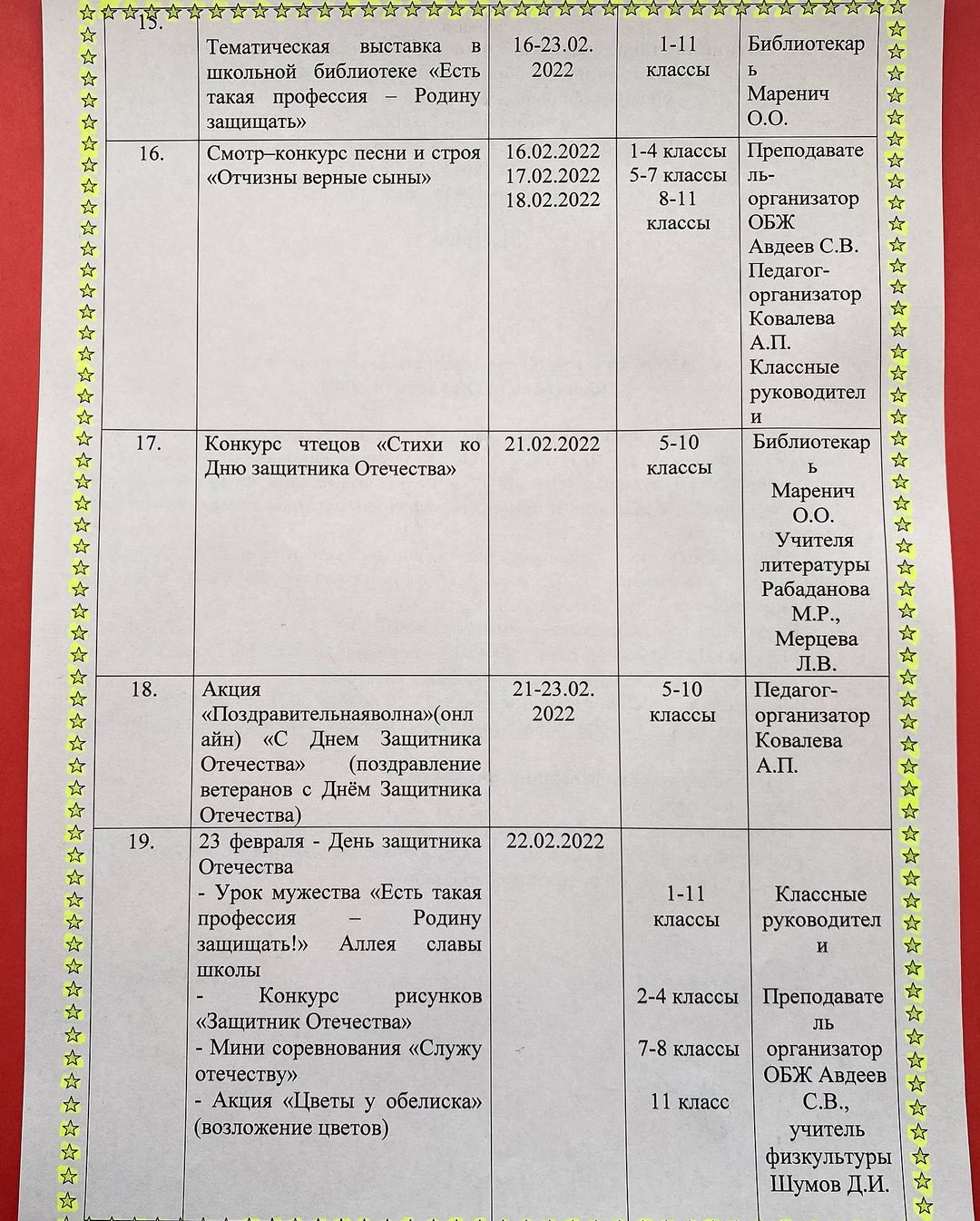 месячник оборонно-массовой, спортивной и патриотической работы