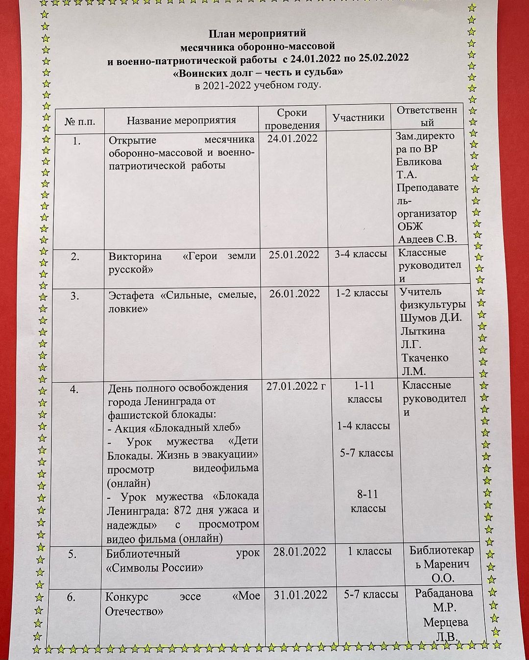 месячник оборонно-массовой, спортивной и патриотической работы